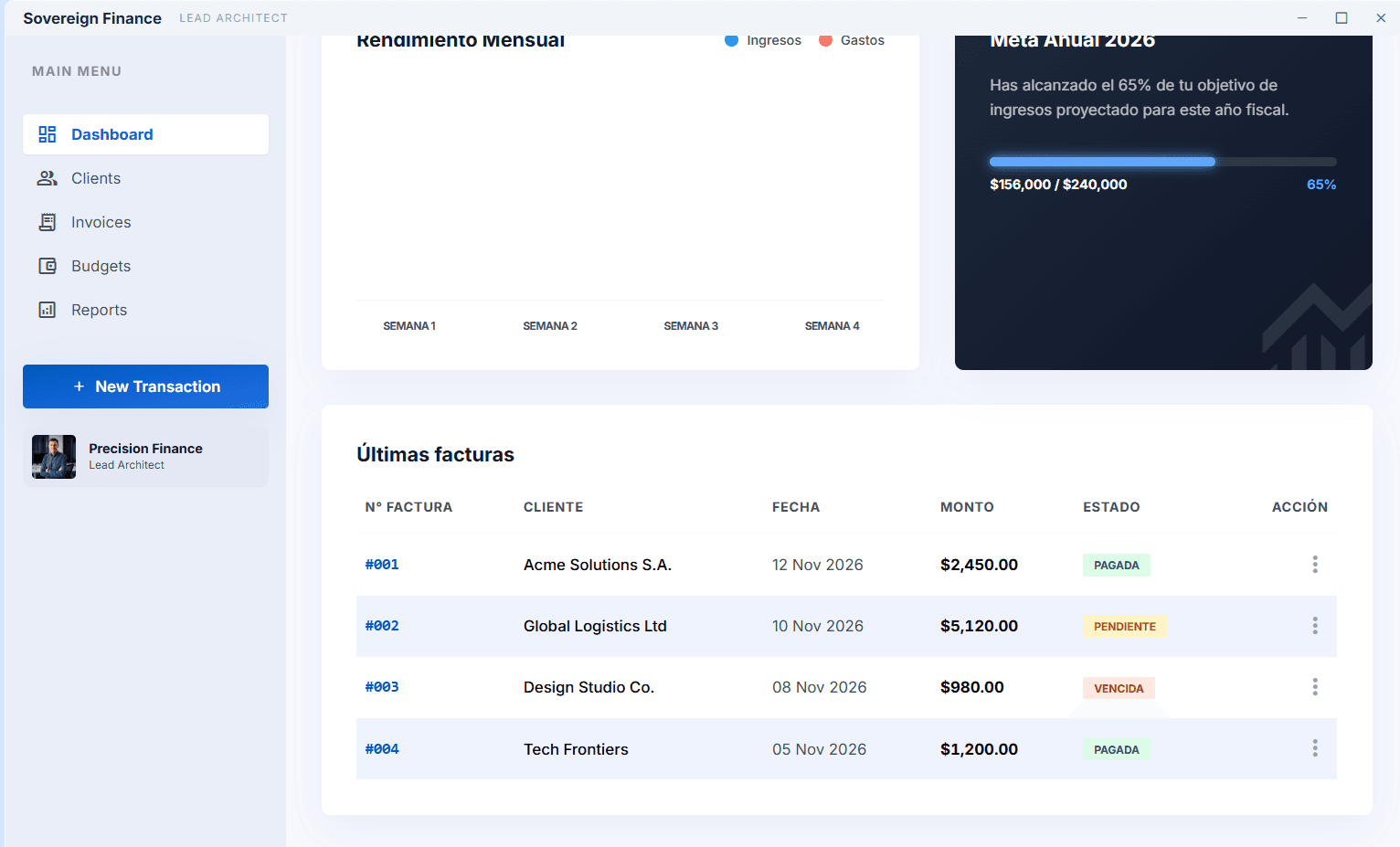 Vista secundaria del dashboard